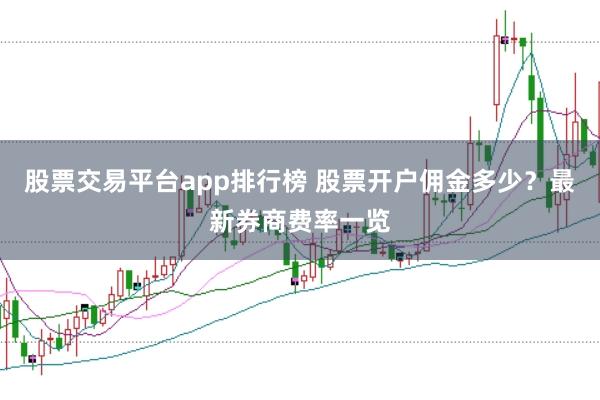 股票交易平台app排行榜 股票开户佣金多少？最新券商费率一览
