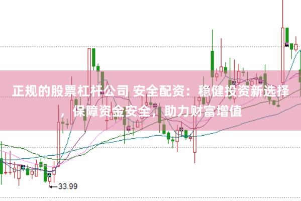 正规的股票杠杆公司 安全配资：稳健投资新选择，保障资金安全，助力财富增值