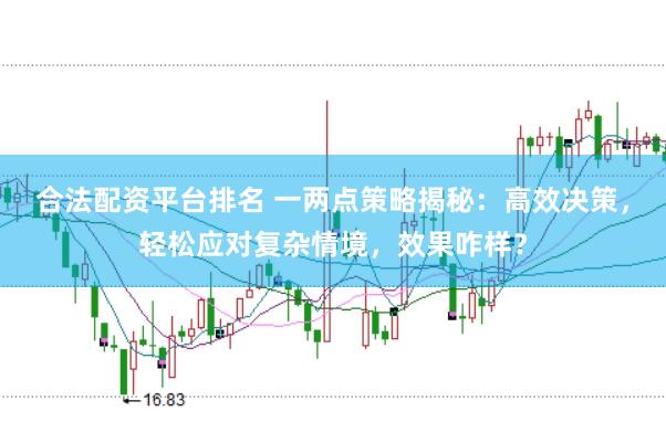 合法配资平台排名 一两点策略揭秘：高效决策，轻松应对复杂情境，效果咋样？