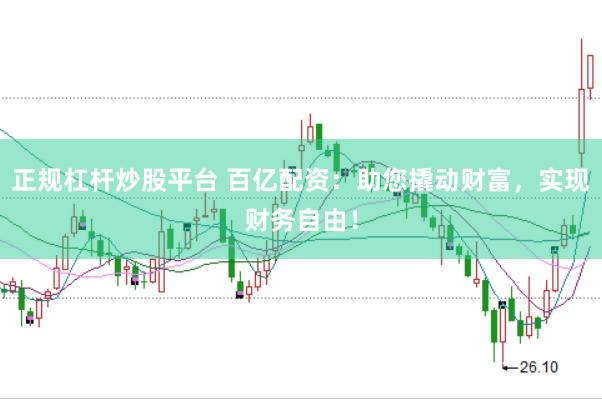 正规杠杆炒股平台 百亿配资：助您撬动财富，实现财务自由！