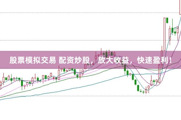 股票模拟交易 配资炒股，放大收益，快速盈利！
