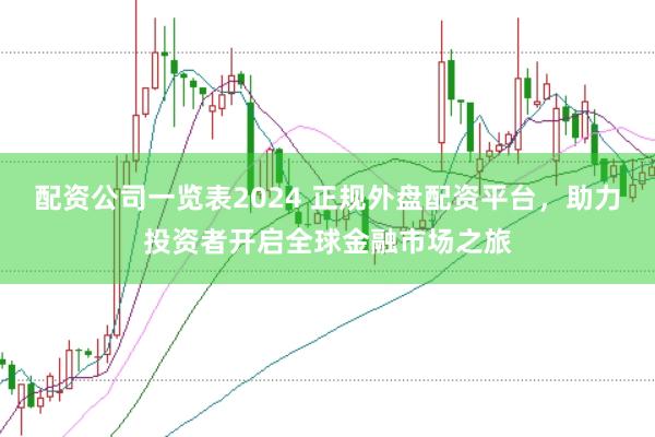 配资公司一览表2024 正规外盘配资平台，助力投资者开启全球金融市场之旅