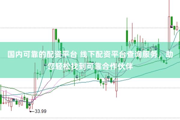 国内可靠的配资平台 线下配资平台查询服务，助您轻松找到可靠合作伙伴