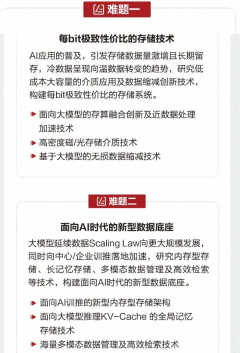 国内可靠的配资平台 华为官宣：悬赏300万元！启动2024奥林帕斯奖悬红难题征集