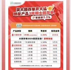 国内配资公司 中小银行隐秘加息 7天内综合年利率最高可超7%！什么情况？