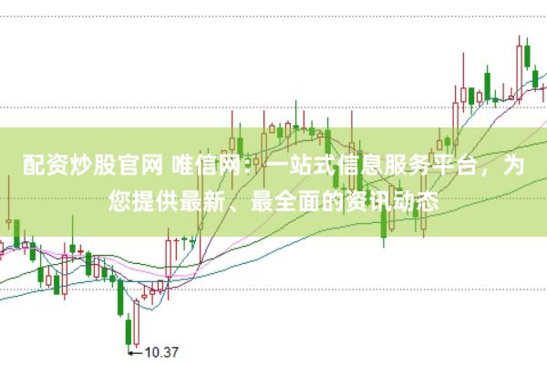 配资炒股官网 唯信网：一站式信息服务平台，为您提供最新、最全面的资讯动态