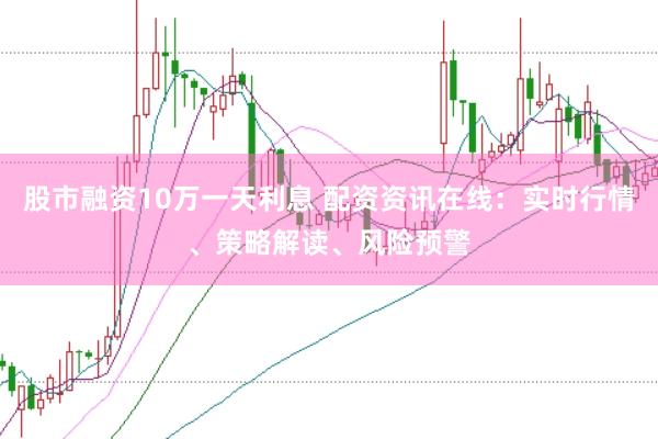 股市融资10万一天利息 配资资讯在线：实时行情、策略解读、风险预警