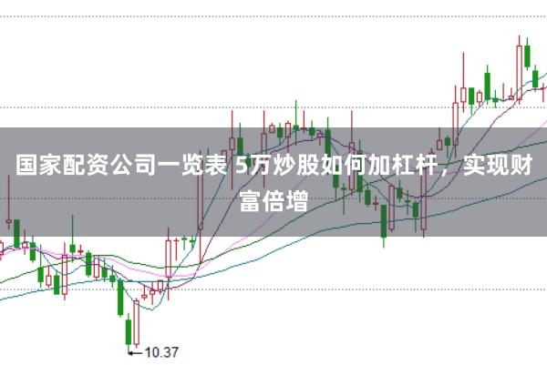 国家配资公司一览表 5万炒股如何加杠杆，实现财富倍增