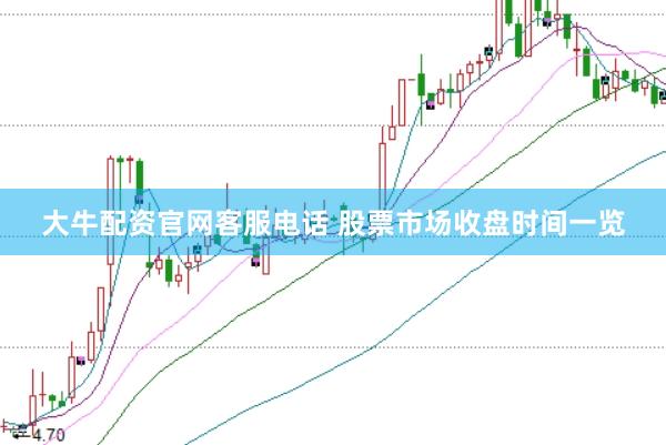 大牛配资官网客服电话 股票市场收盘时间一览