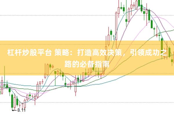 杠杆炒股平台 策略：打造高效决策，引领成功之路的必备指南