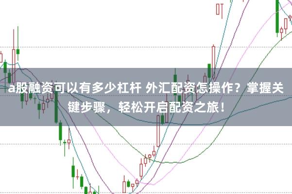 a股融资可以有多少杠杆 外汇配资怎操作？掌握关键步骤，轻松开启配资之旅！