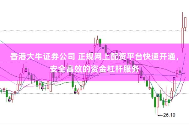 香港大牛证券公司 正规网上配资平台快速开通，安全高效的资金杠杆服务