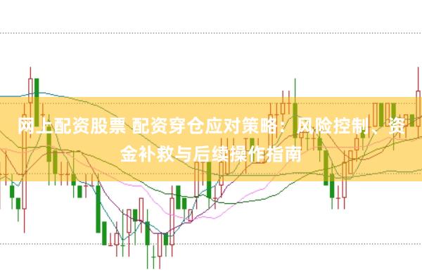 网上配资股票 配资穿仓应对策略：风险控制、资金补救与后续操作指南