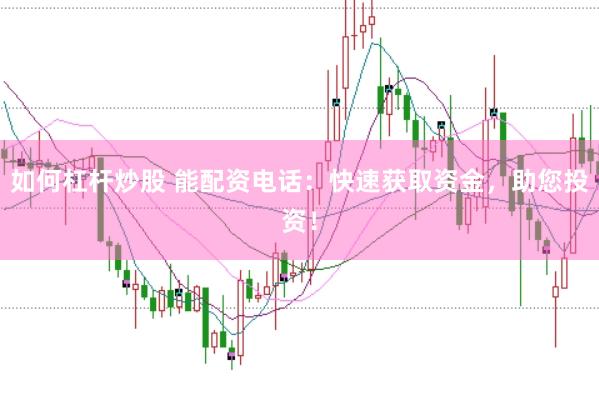 如何杠杆炒股 能配资电话：快速获取资金，助您投资！