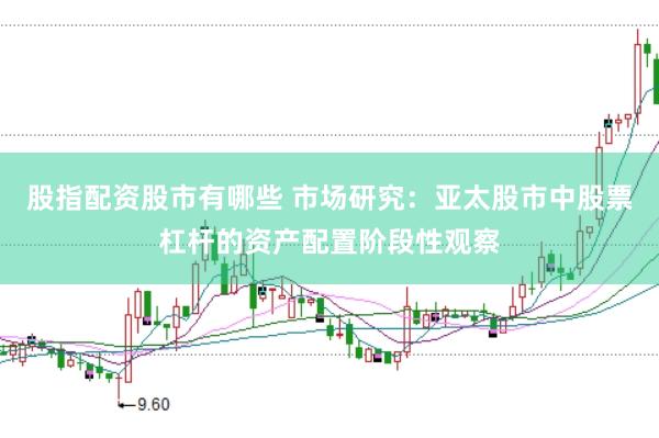股指配资股市有哪些 市场研究:亚太股市中股票杠杆的资产配置阶段性观察