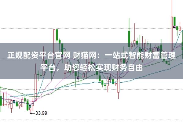 正规配资平台官网 财猫网：一站式智能财富管理平台，助您轻松实现财务自由